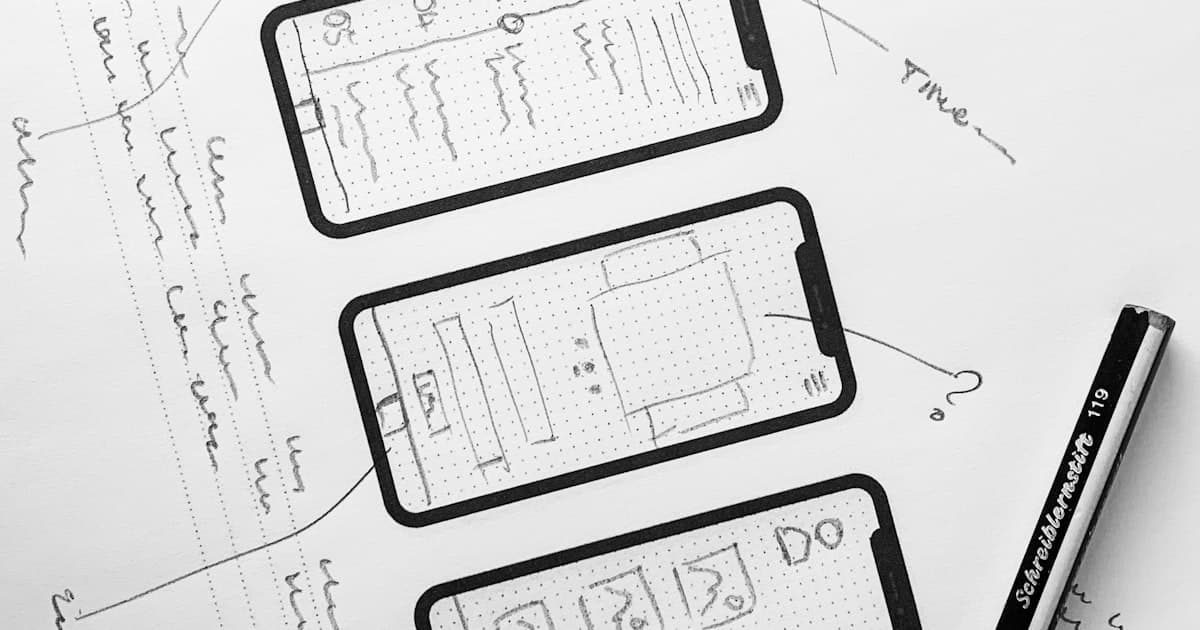 UX testing methods: when to use what (and why)